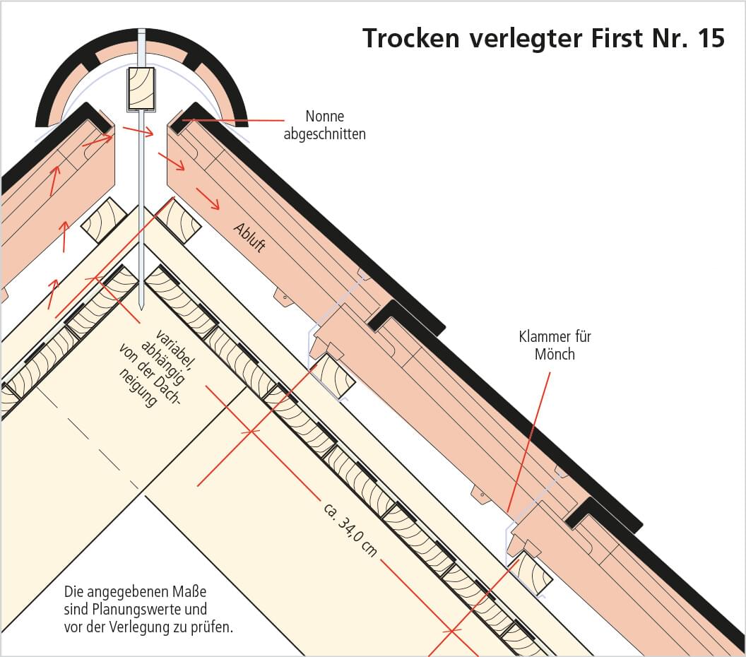 ERLUS Mönch und Nonnenziegel